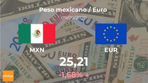 euro hoy mexico-4